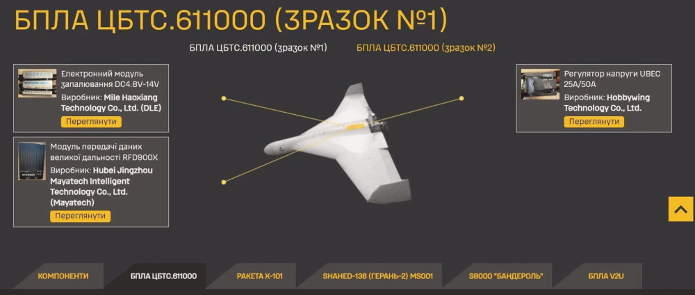 6611 image for slide
