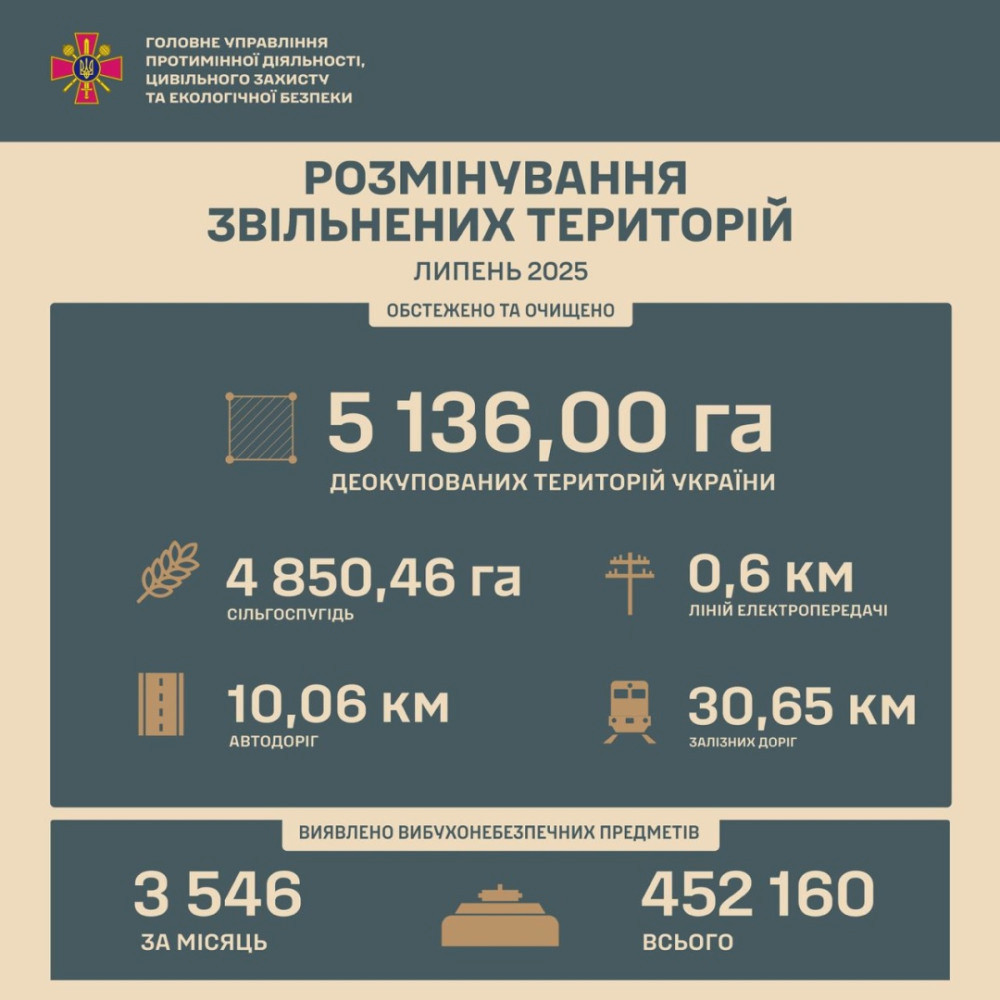 6876 image for slide