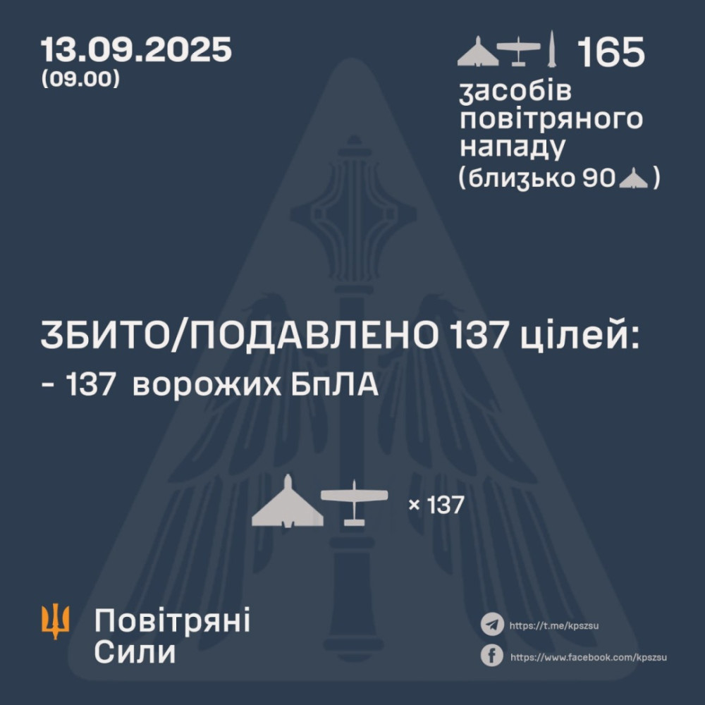 7975 image for slide