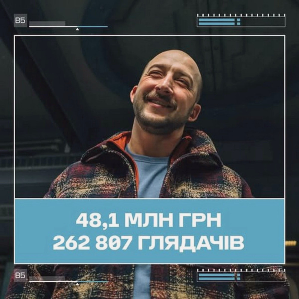 9813 image for slide