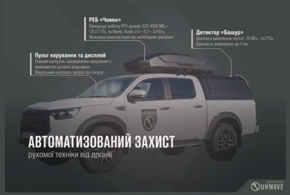 9966 image for slide